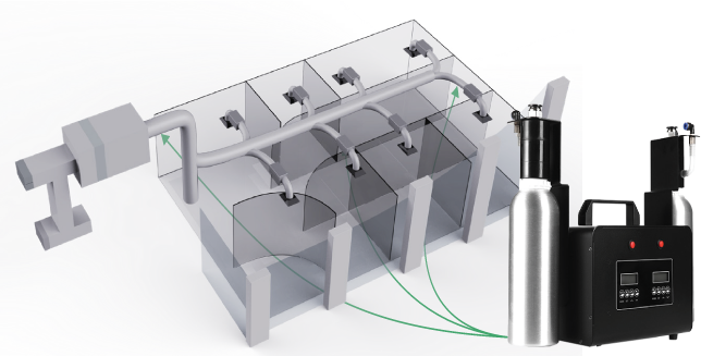 HVAC System Installation